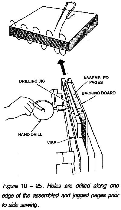Holes are drilled along one edge of the assembled and jogged pages prior to side seeing.