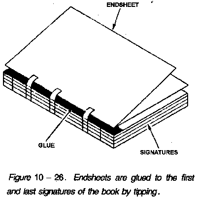 Endsheets are glued to the first and last signatures of the book by tipping.