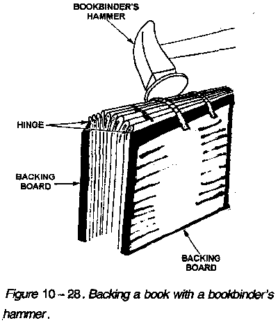 Backing a book with a bookbinder's hammer