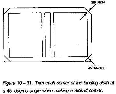 Trim each comer of the binding cloth at a 45-degree anglewhen making a nicked comer.
